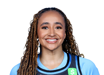 Haley Jones, Basketball, undefined