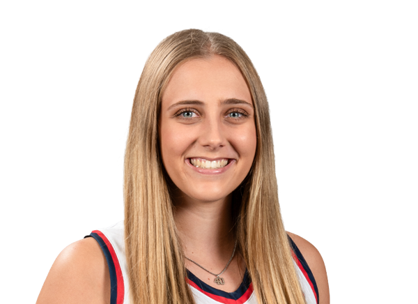 Sophia Loden - Verified College Athlete on RallyFuel NIL Platform Sophia Loden