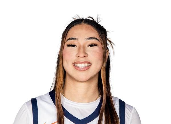 Saher Alizada, Basketball, undefined