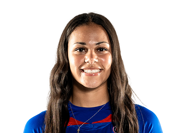 Genesis Harris, Basketball, undefined