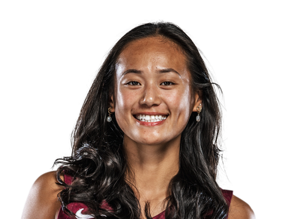 Althea Kara Angeles, Basketball, undefined