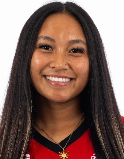 Katelyn Caneda, Softball, undefined