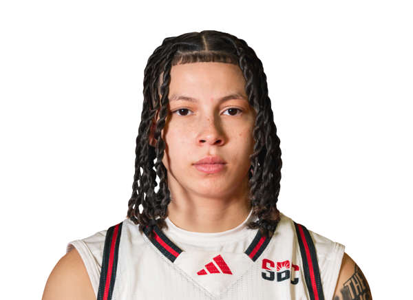 Allyson Ferguson, Basketball, undefined