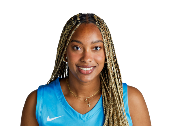 Jayden Rhodes - Verified College Athlete on RallyFuel NIL Platform Jayden Rhodes