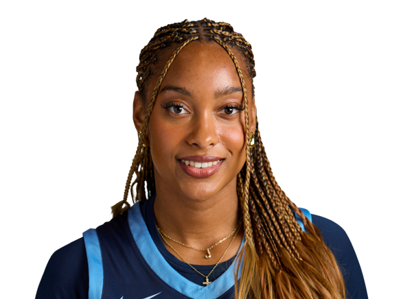 Jayden Rhodes, Basketball, undefined