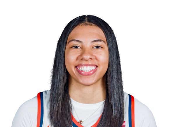 Angelica Velez, Basketball, undefined