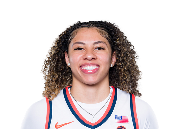 Angelica Velez, Basketball, undefined