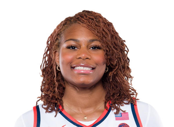 Justus Fitzgerald, Basketball, undefined