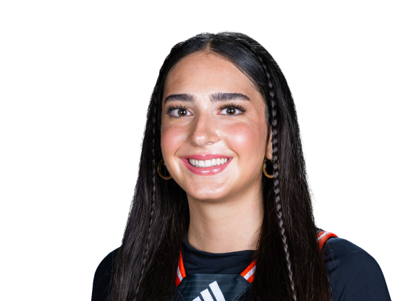 Marina Radocaj, Basketball, undefined