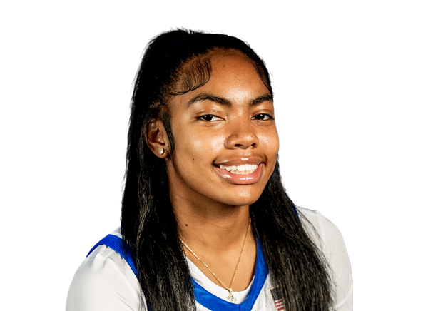 Theresa Hagans Jr. - Verified College Athlete on RallyFuel NIL Platform Theresa Hagans Jr.