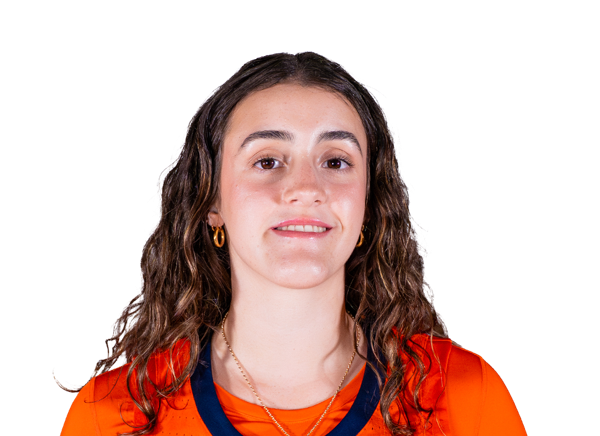 Irene Noya Catoira - Verified College Athlete on RallyFuel NIL Platform Irene Noya Catoira