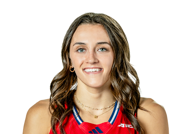 Rachel Ullstrom, Basketball, undefined