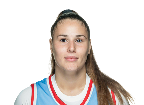 Katia Nekic, Basketball, Delaware State