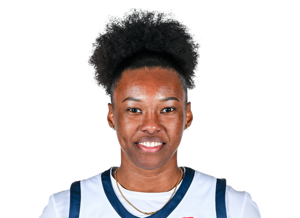 Raymi Coueta, Basketball, Duquesne