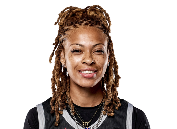 Nevaeh Reaves, Basketball, undefined