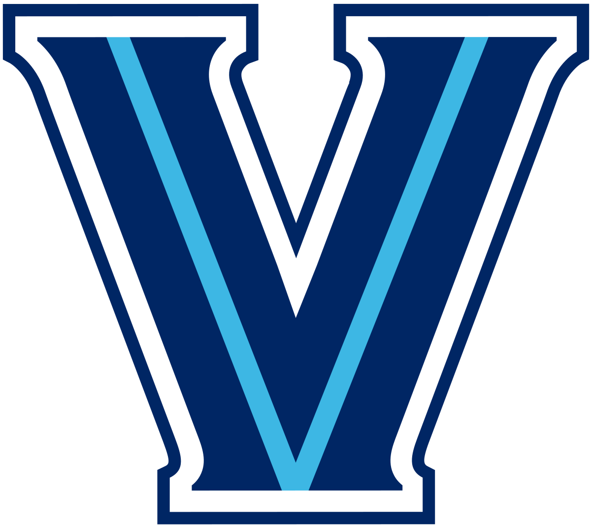 Logo of Villanova