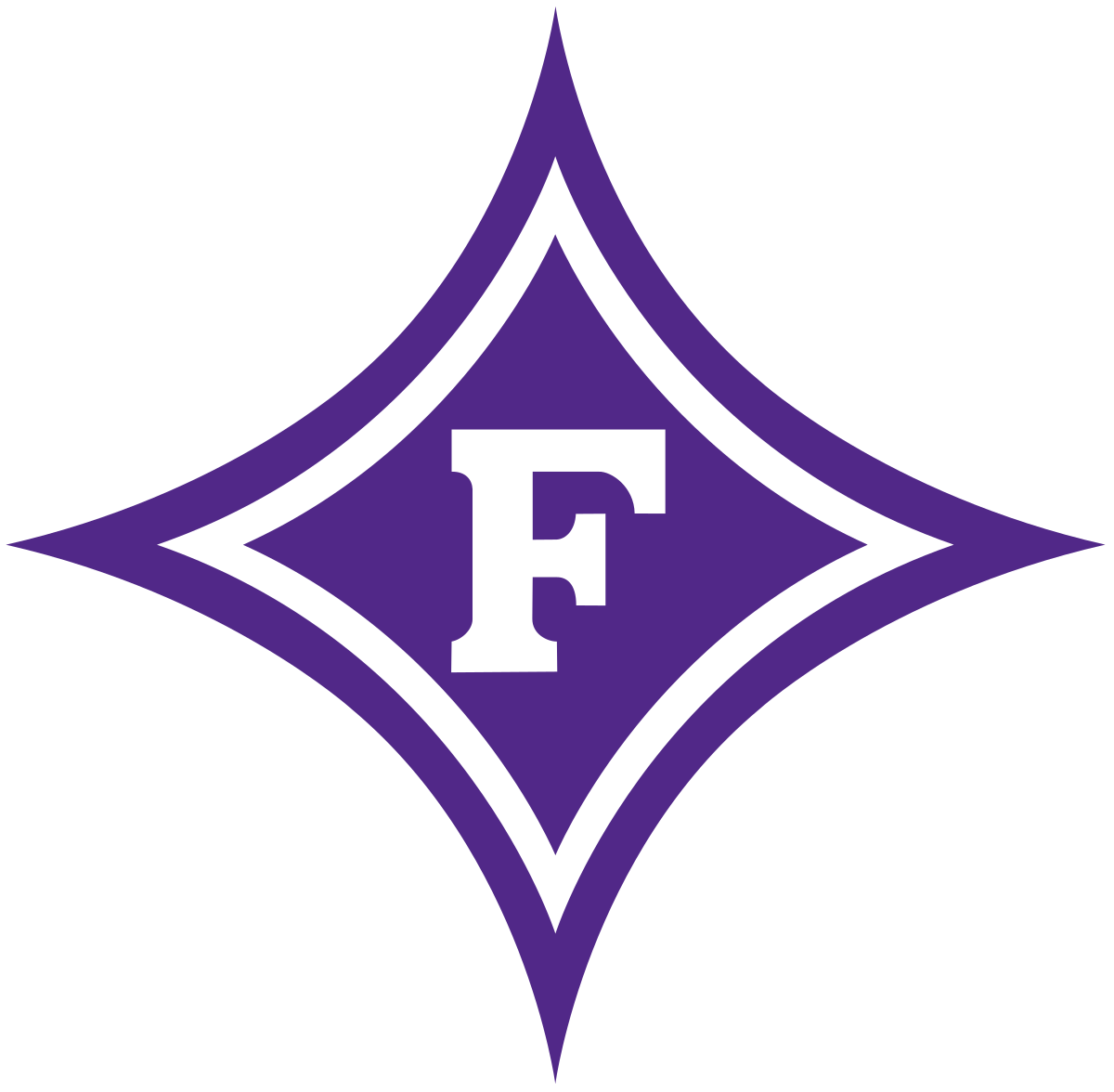 Logo of Furman