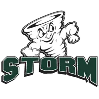 Lake Erie College