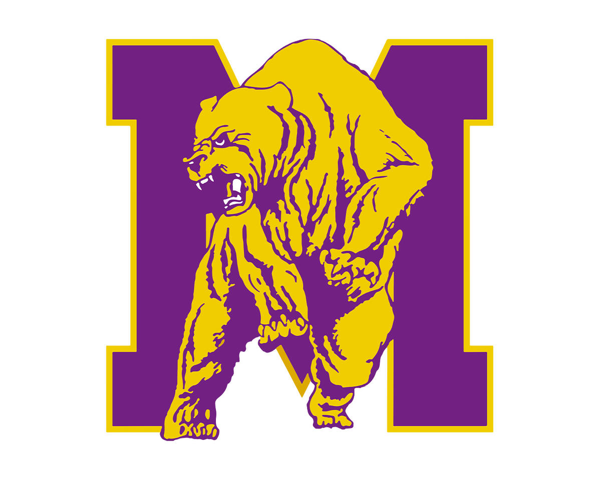 Logo of Miles College