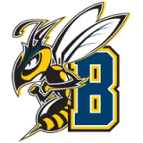 Logo of Montana State University Billings